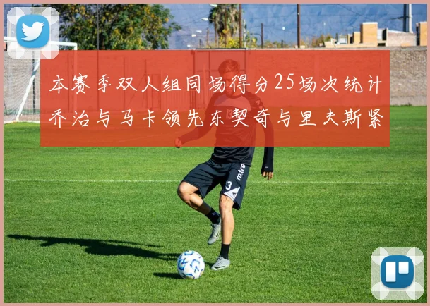 本赛季双人组同场得分25场次统计乔治与马卡领先东契奇与里夫斯紧随其后