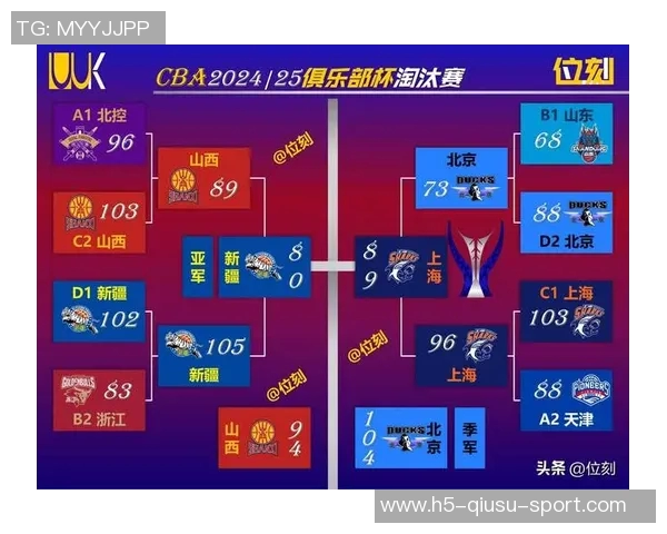 杰曼上半场表现惊艳7投4中贡献15分3篮板6助攻2抢断正负值高达25